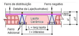 Cerâmica
